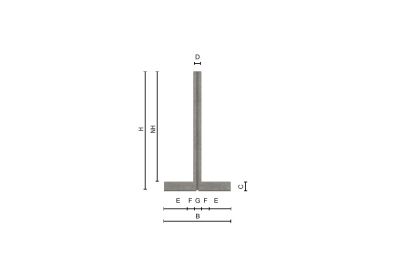 T Keerwand TB 1750